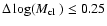 $\Delta \log(\mbox{$M_{\rm cl}$ }) \le 0.25$
