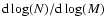 ${\rm d}\log (N)/{\rm d}\log (M)$