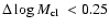 $\Delta \log \mbox{$M_{\rm cl}$ }< 0.25$
