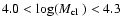 $4.0 < \log (\mbox{$M_{\rm cl}$ }) < 4.3$