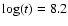 $\log(t)=8.2$