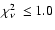 $\mbox{$\chi^2_{\nu}$ }\le 1.0$
