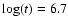 $\log(t)=6.7$