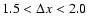 $1.5<\Delta x<2.0$