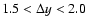 $1.5<\Delta y<2.0$