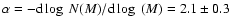 $\alpha = -{\rm d} \log~ N(M) /{\rm d} \log~(M) =
2.1 \pm 0.3 $