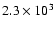 $2.3 \times 10^3$