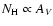 $N_{\rm H} \propto A_{V}$