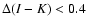 $\Delta(I-K) < 0.4$