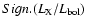 $Sign.(L_{\rm X}/L_{\rm bol})$