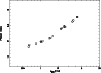 \begin{figure}
\par\includegraphics[angle=-90,width=8.8cm,clip]{h3835f2.ps} \end{figure}