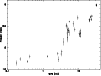 \begin{figure}
\par\includegraphics[height=6cm,angle=-90,width=8.8cm,clip]{h3835f9.ps} \end{figure}