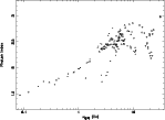 \begin{figure}
\par\includegraphics[height=9cm,angle=-90,width=13cm,clip]{h3835f10.ps} \end{figure}