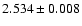 $2.534\pm0.008$