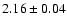 $2.16 \pm0.04$