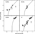 \begin{figure}
\par\includegraphics[width=10.8cm]{AA1818f5.ps} \end{figure}