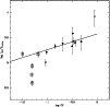 \begin{figure}
\par\includegraphics[width=8.8cm]{AA1818f1.ps} \end{figure}