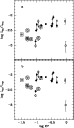 \begin{figure}
\par\includegraphics[width=6.5cm]{AA1818f3.ps} \end{figure}