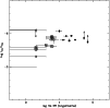 \begin{figure}
\par\includegraphics[width=8.8cm]{AA1818f4.ps} \end{figure}