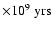 $\rm\times 10^9~yrs$