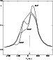 \begin{figure}
\par\includegraphics[width=8.8cm,clip]{ms2496f5.ps}
\end{figure}