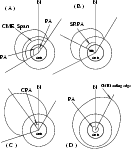 \begin{figure}
\par\includegraphics[width=11.5cm,clip]{MS2720f1.eps} \end{figure}