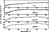 \begin{figure}
\par\includegraphics[angle=-90,width=8.8cm,clip]{Fig2.ps}\end{figure}