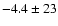 $ -4.4 \pm 23 $