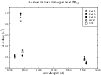 \begin{figure}
\par\rotatebox{270}{\resizebox{!}{88mm}{\includegraphics[width=8.8cm,clip]{3076f4.ps}}}
\end{figure}