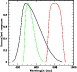 \begin{figure}
\par\includegraphics[width=8.8cm,clip]{ms3108f2.eps}
\end{figure}
