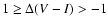 $1\ge \Delta (V-I)>-1$
