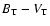 $B_{\rm T}-V_{\rm T}$