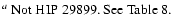 % latex2html id marker 6831
$\textstyle \parbox{14cm}{
$^a$\space Not HIP 29899. See Table~\ref{tab:off}.}$
