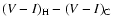 $(V-I)_{\rm H}-(V-I)_{\rm C}$