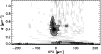 \begin{figure}
\par\includegraphics[width=8.8cm,clip]{Ej152_f1.epsi} \end{figure}