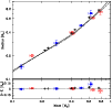 \begin{figure}
\par\includegraphics[width=8.8cm,clip]{Ej152_f3.epsi} \end{figure}