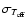 $\sigma_{T_{\rm eff}}$