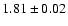 $1.81\pm0.02$