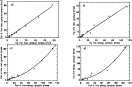 \begin{figure}
\par\includegraphics[width=6.8cm,clip]{fig2a_flare_2.eps}\hspace*...
...\hspace*{15mm}
\includegraphics[width=6.8cm,clip]{fig2d_flare_2.eps}\end{figure}
