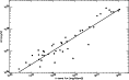 \begin{figure}
\par\includegraphics[width=13.7cm,clip]{fig8_flare_2.eps}\end{figure}