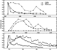 \begin{figure}
\par\includegraphics[width=13.5cm,clip]{fig1_flare_2.eps}\end{figure}