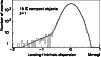 \begin{figure}
\par\includegraphics[width=8.8cm,clip]{H3640F5.eps} \end{figure}