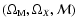 $(\Omega_{\rm M}, \Omega_X,
\cal M)$