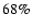 $68\%$