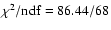 $\chi^2/{\rm ndf}=86.44/68$