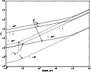 \begin{figure}
\par\includegraphics[width=11.3cm,clip]{H3732F2.eps}\end{figure}