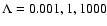 $\Lambda =0.001, 1, 1000 $