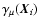 $\gamma_\mu(\vec{X}_i)$