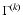 $\Gamma^{(k)}$