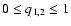 $0\le q_{1,2}\le 1$